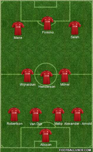 Liverpool Formation 2019