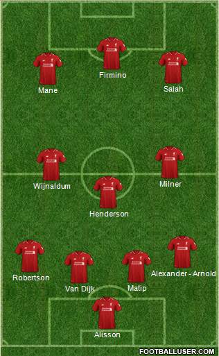 Liverpool Formation 2019