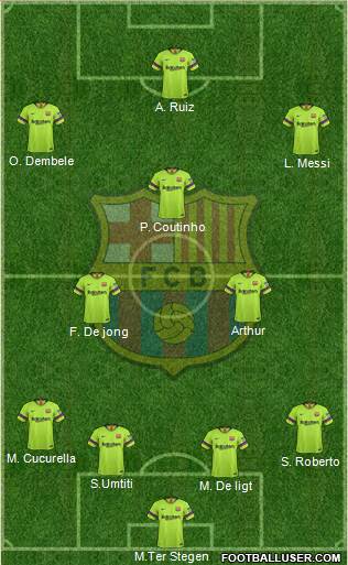 F.C. Barcelona Formation 2019
