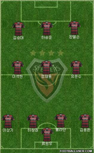 Pohang Steelers Formation 2019