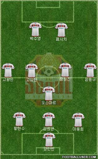 FC Seoul Formation 2019