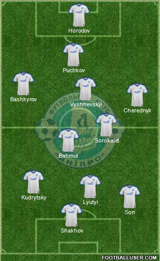 Dnipro Dnipropetrovsk Formation 2019