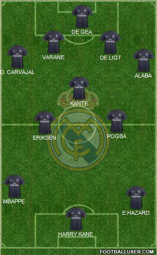 Real Madrid C.F. Formation 2019