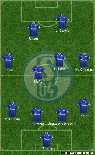 FC Schalke 04 Formation 2019