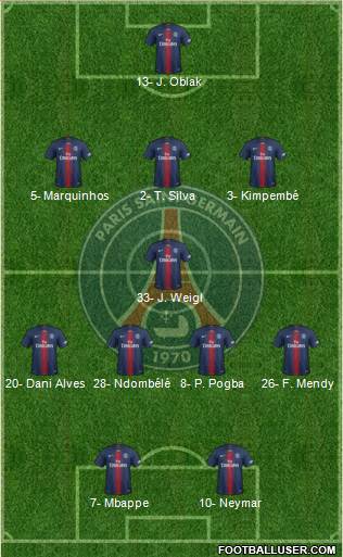 Paris Saint-Germain Formation 2019