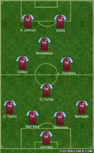 Burnley Formation 2019