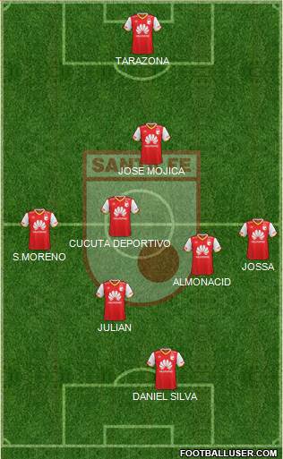 Santa Fe CD Formation 2019