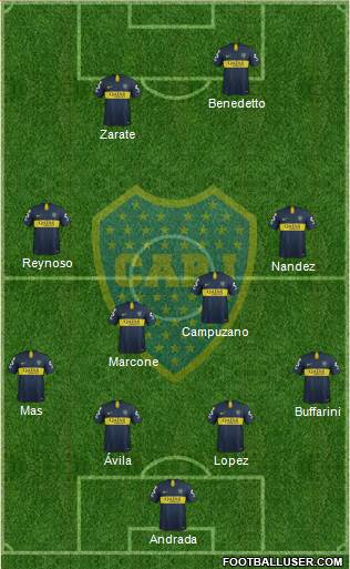Boca Juniors Formation 2019