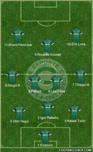 Goiás EC Formation 2019