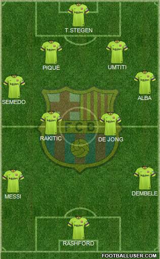 F.C. Barcelona Formation 2019