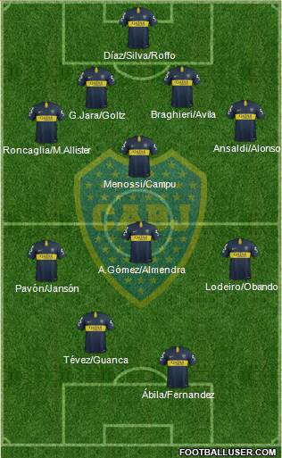 Boca Juniors Formation 2019