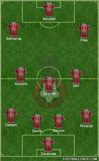 OGC Nice Côte d'Azur Formation 2019