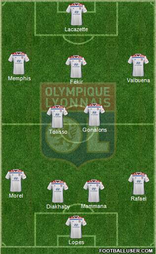 Olympique Lyonnais Formation 2019