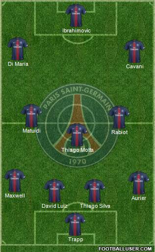 Paris Saint-Germain Formation 2019
