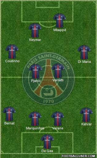 Paris Saint-Germain Formation 2019