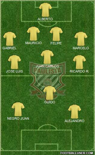Paulista FC Formation 2019