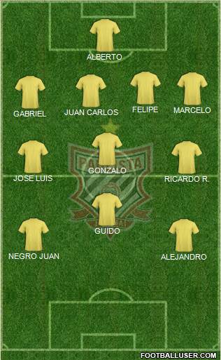 Paulista FC Formation 2019