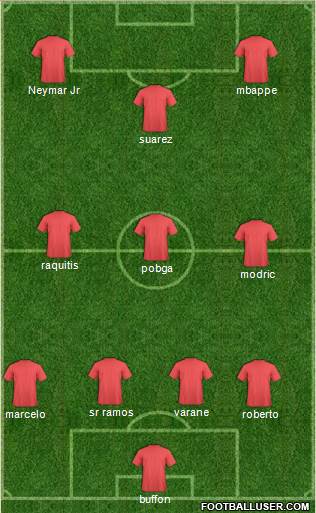 Europa League Team Formation 2019