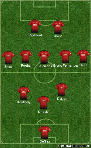 Manchester United Formation 2019