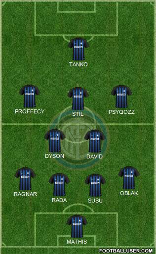 F.C. Internazionale Formation 2019