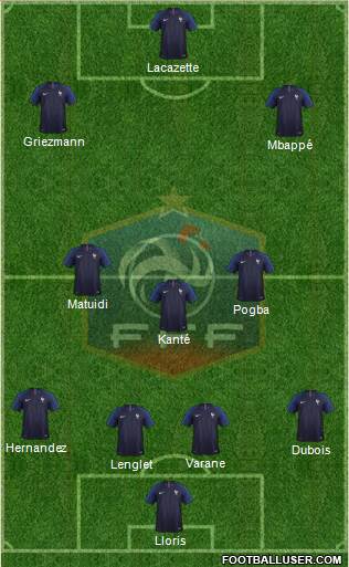 France Formation 2019