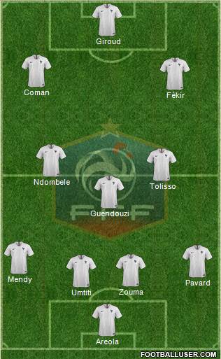 France Formation 2019