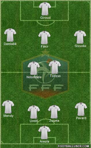 France Formation 2019