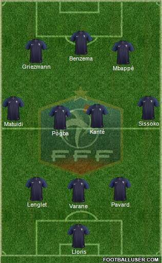 France Formation 2019