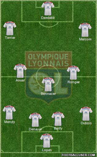 Olympique Lyonnais Formation 2019