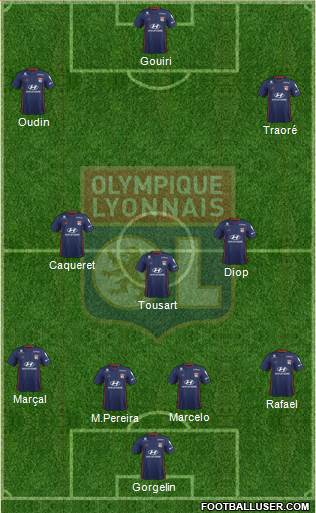 Olympique Lyonnais Formation 2019