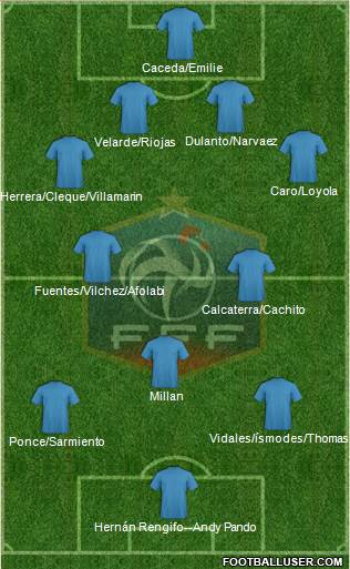 France Formation 2019