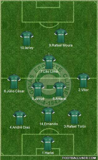 Goiás EC Formation 2019