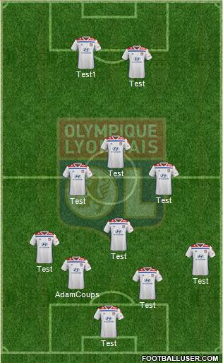 Olympique Lyonnais Formation 2019