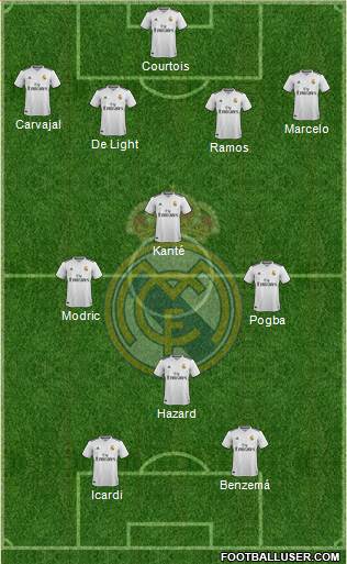 Real Madrid C.F. Formation 2019