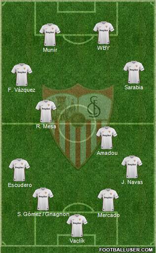 Sevilla F.C., S.A.D. Formation 2019