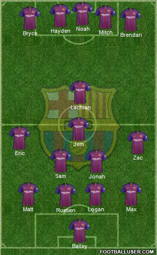 F.C. Barcelona Formation 2019