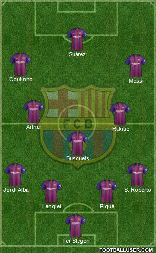F.C. Barcelona Formation 2019