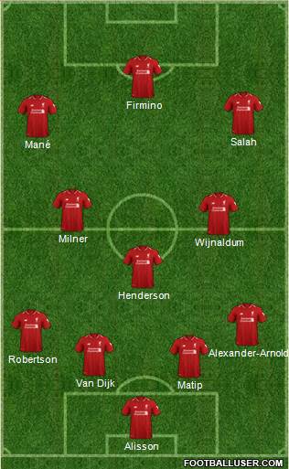 Liverpool Formation 2019