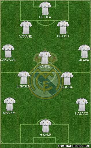 Real Madrid C.F. Formation 2019