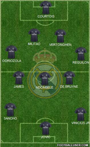 Real Madrid C.F. Formation 2019