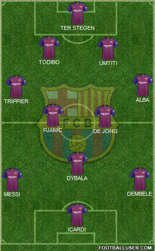 F.C. Barcelona Formation 2019