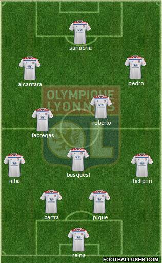 Olympique Lyonnais Formation 2019