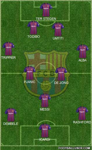 F.C. Barcelona Formation 2019
