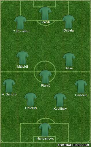 Dream Team Formation 2019