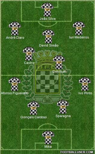 Boavista Futebol Clube - SAD football formation