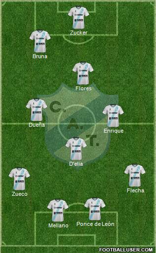 Temperley Formation 2019