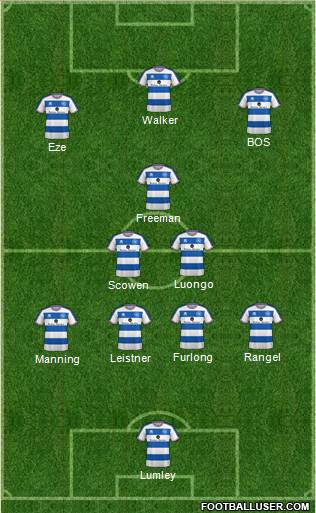 Queens Park Rangers 4-3-3 football formation