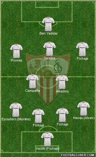 Sevilla F.C., S.A.D. Formation 2019