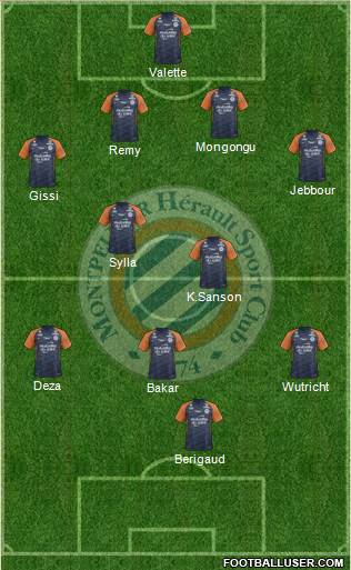 Montpellier Hérault Sport Club Formation 2019