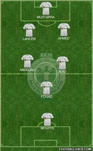 Raja Club Athletic Formation 2019